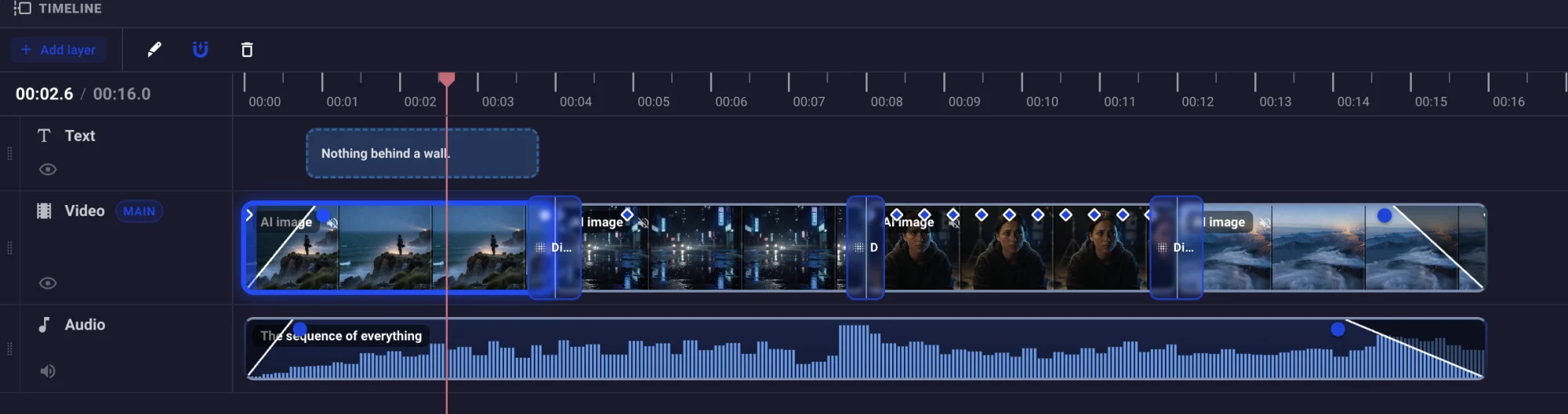 A multi-track timeline: a text clip on its own layer, four video clips with filmstrip thumbnails, dissolve markers between them, keyframe diamonds along the third clip, and a music track with a waveform and fade ramps